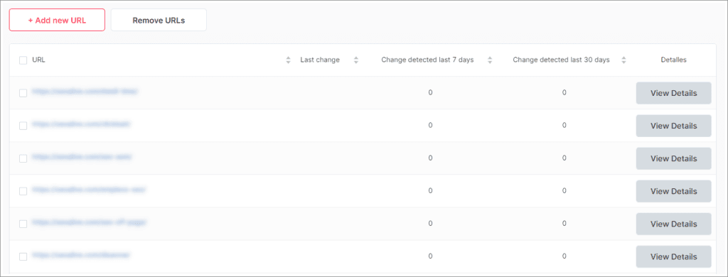 Resumen de urls en seguimiento en el Monitor SEO de SEOcrawl