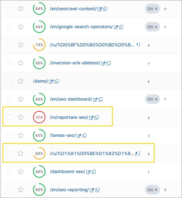 health of url's