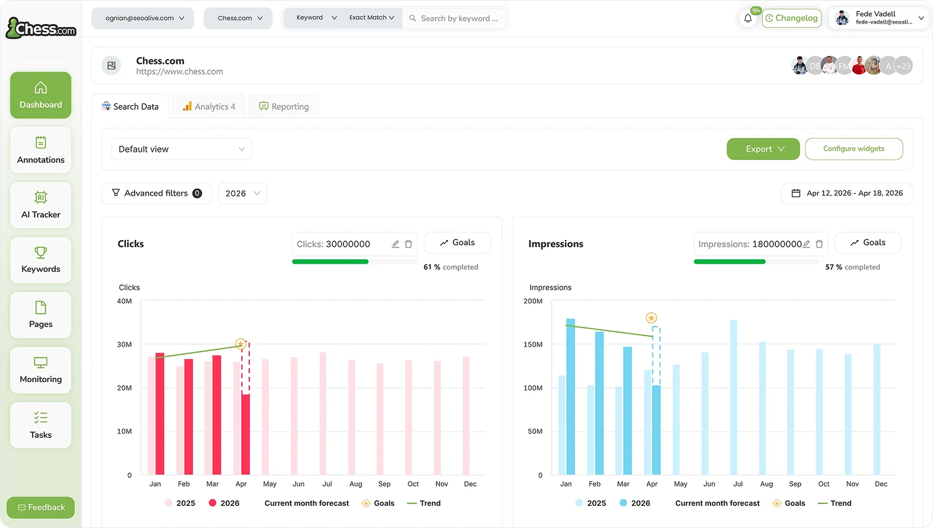 Dashboard — SEOcrawl