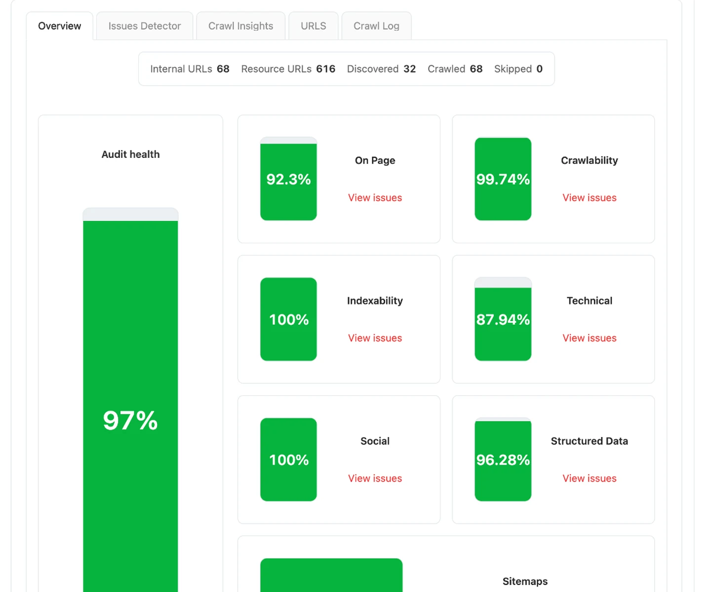 Crawler health score