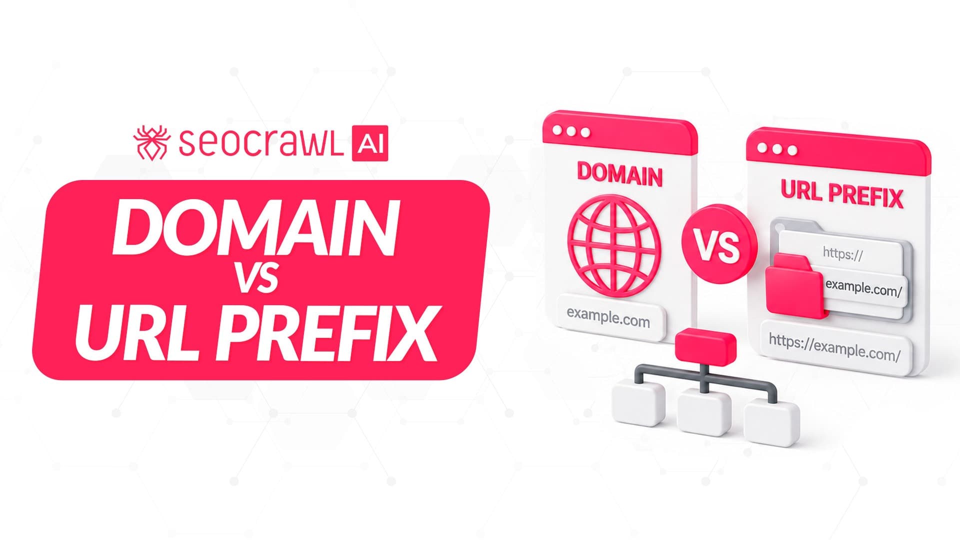 Google Search Console: doména, nebo předpona URL – co použít?