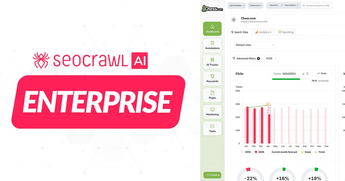 Tự động hóa SEO doanh nghiệp SEOcrawl AI — báo cáo tổng hợp trên hơn 50 tên miền và nhiều thị trường