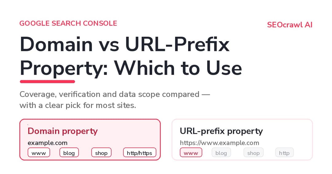 Google Search Console dominio vs prefijo de URL: cuál usar