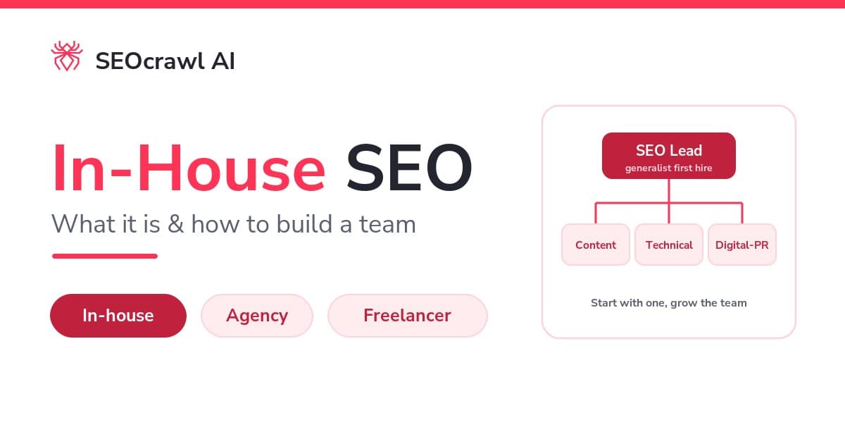 In-House-SEO: Was es ist & wie man ein Team aufbaut