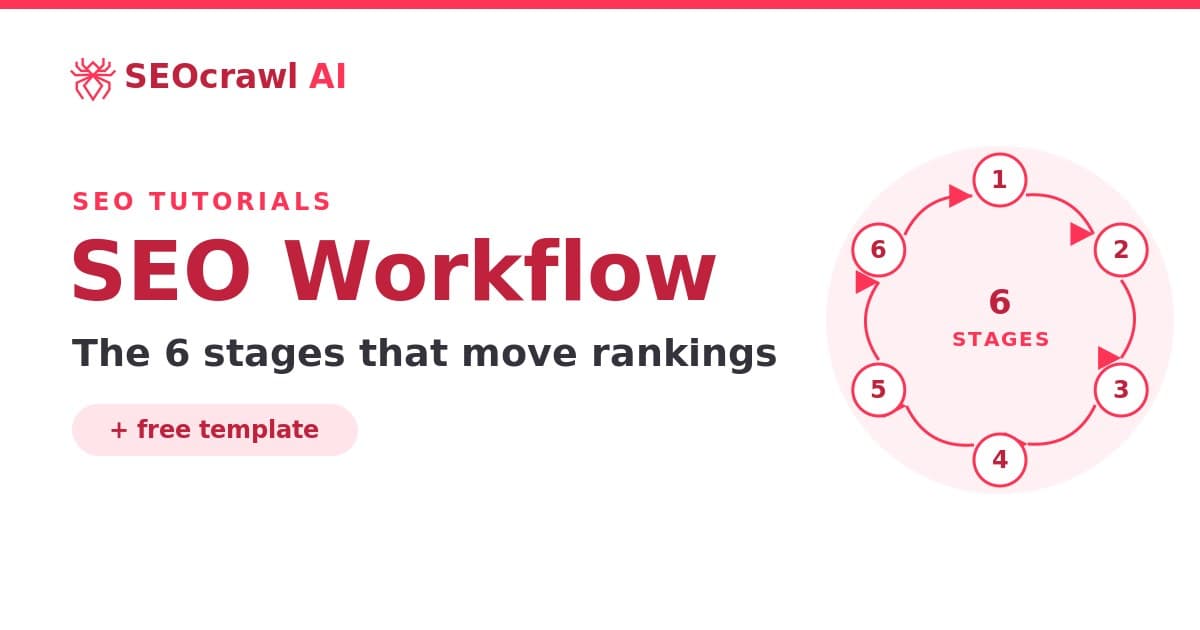 How to Build an SEO Workflow That Moves Rankings