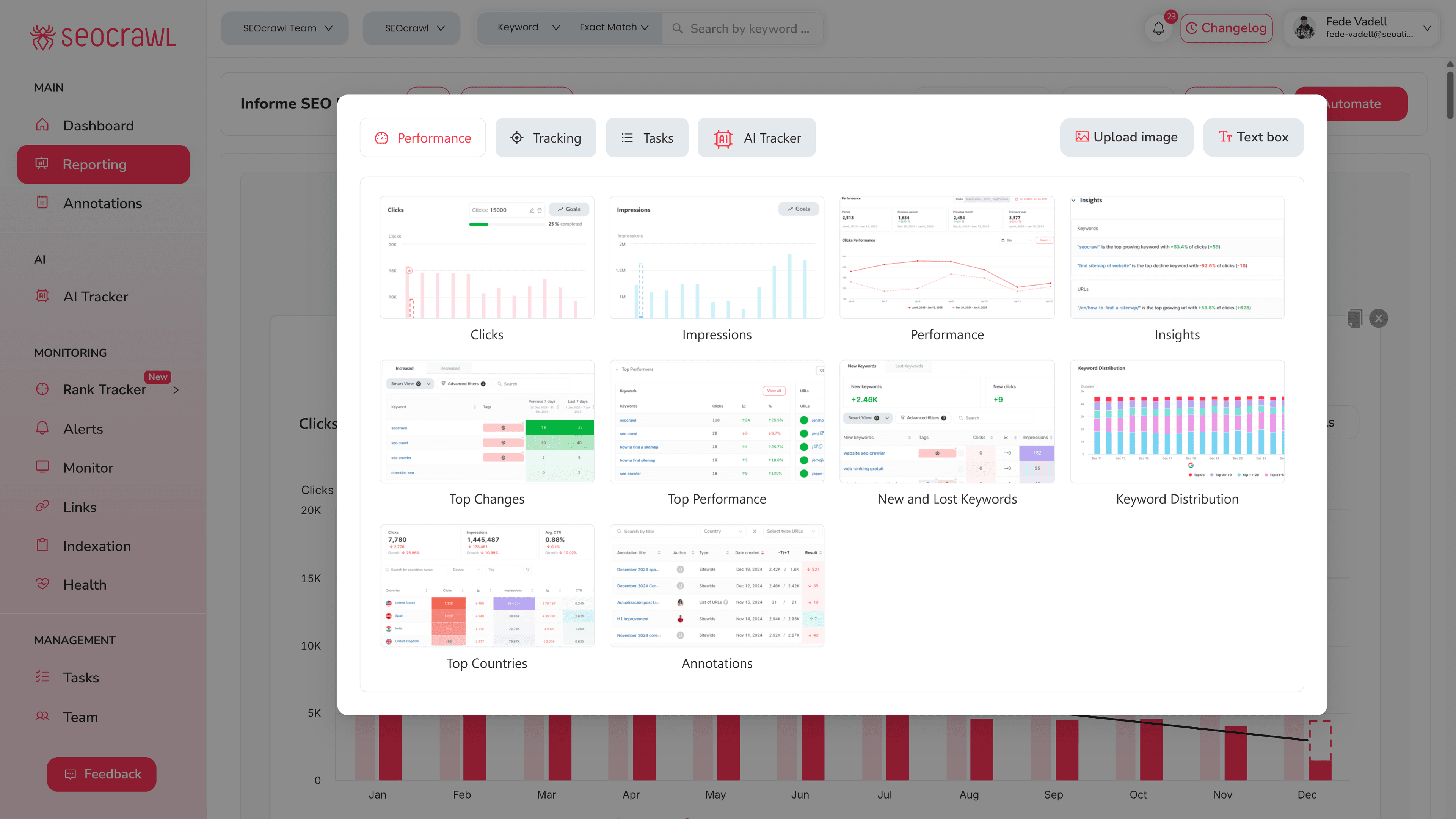Annotations — suivre les changements et mesurer l'impact
