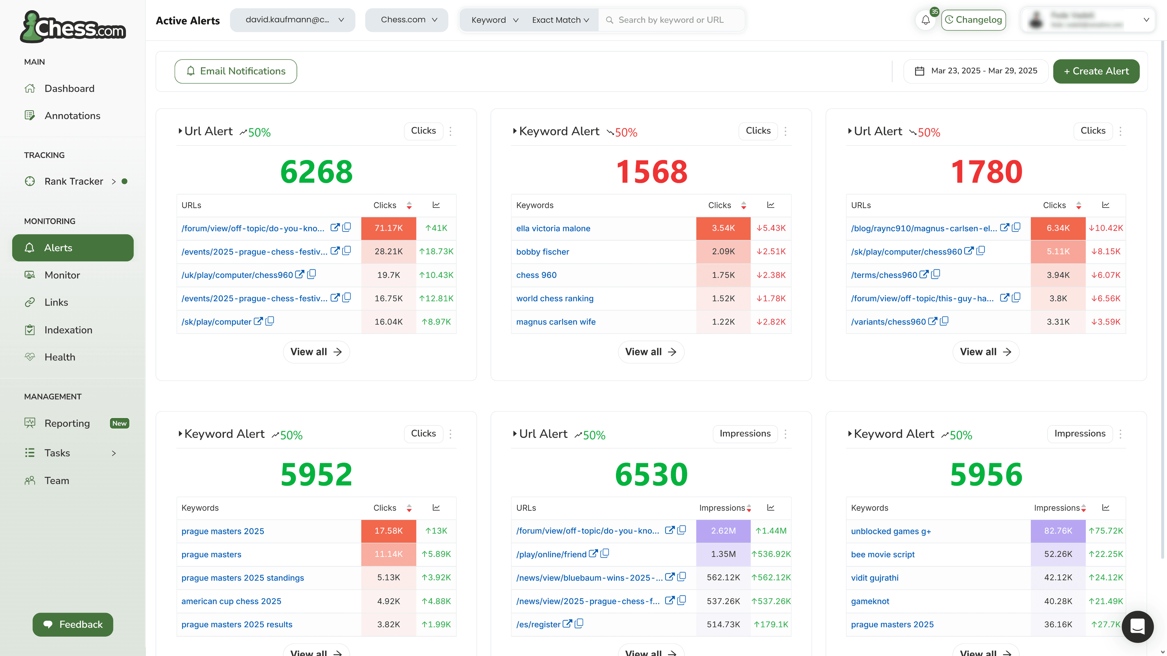 SEO Extension — Kit SEO all-in-one para Chrome