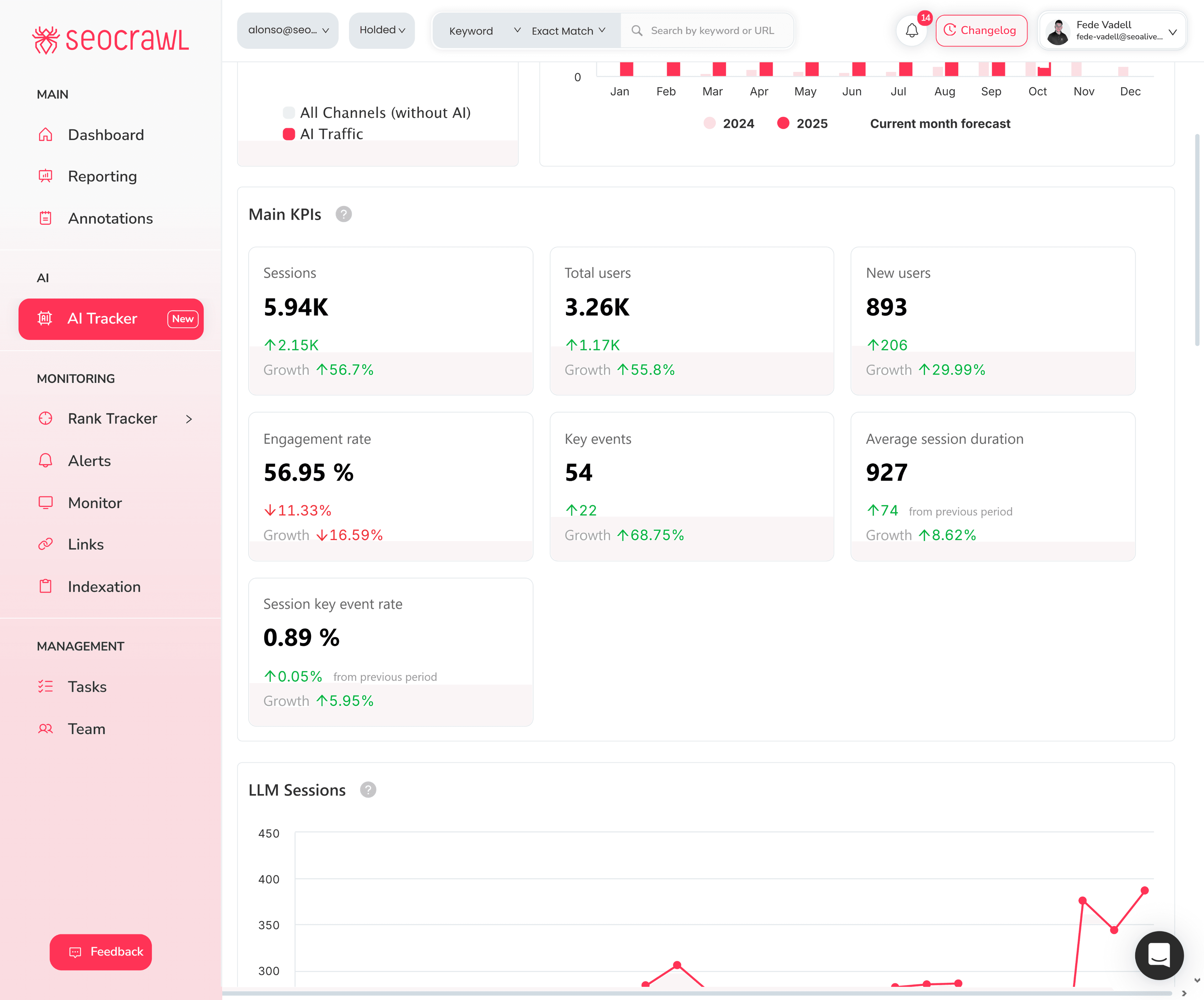 Task Manager — Organize o seu workflow de SEO