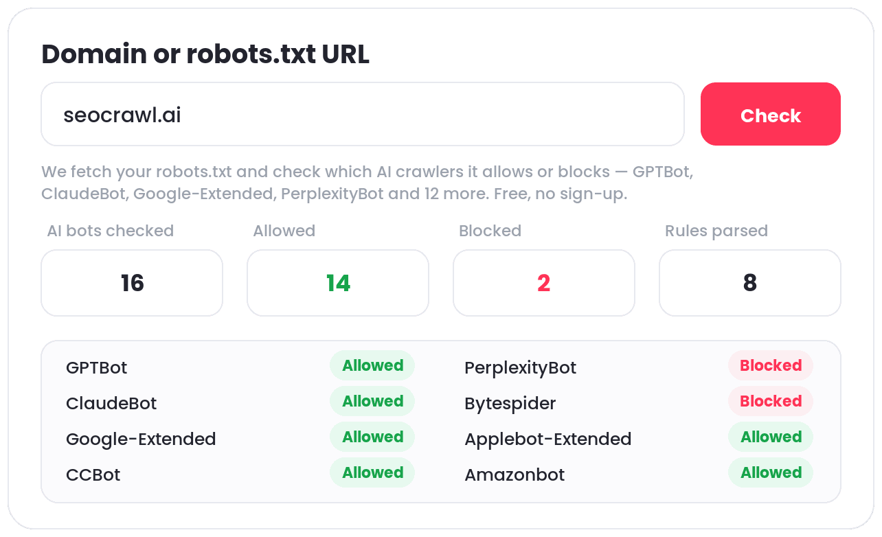 robots.txt בדיקת בוטים של AI
