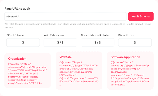 Schema Validator