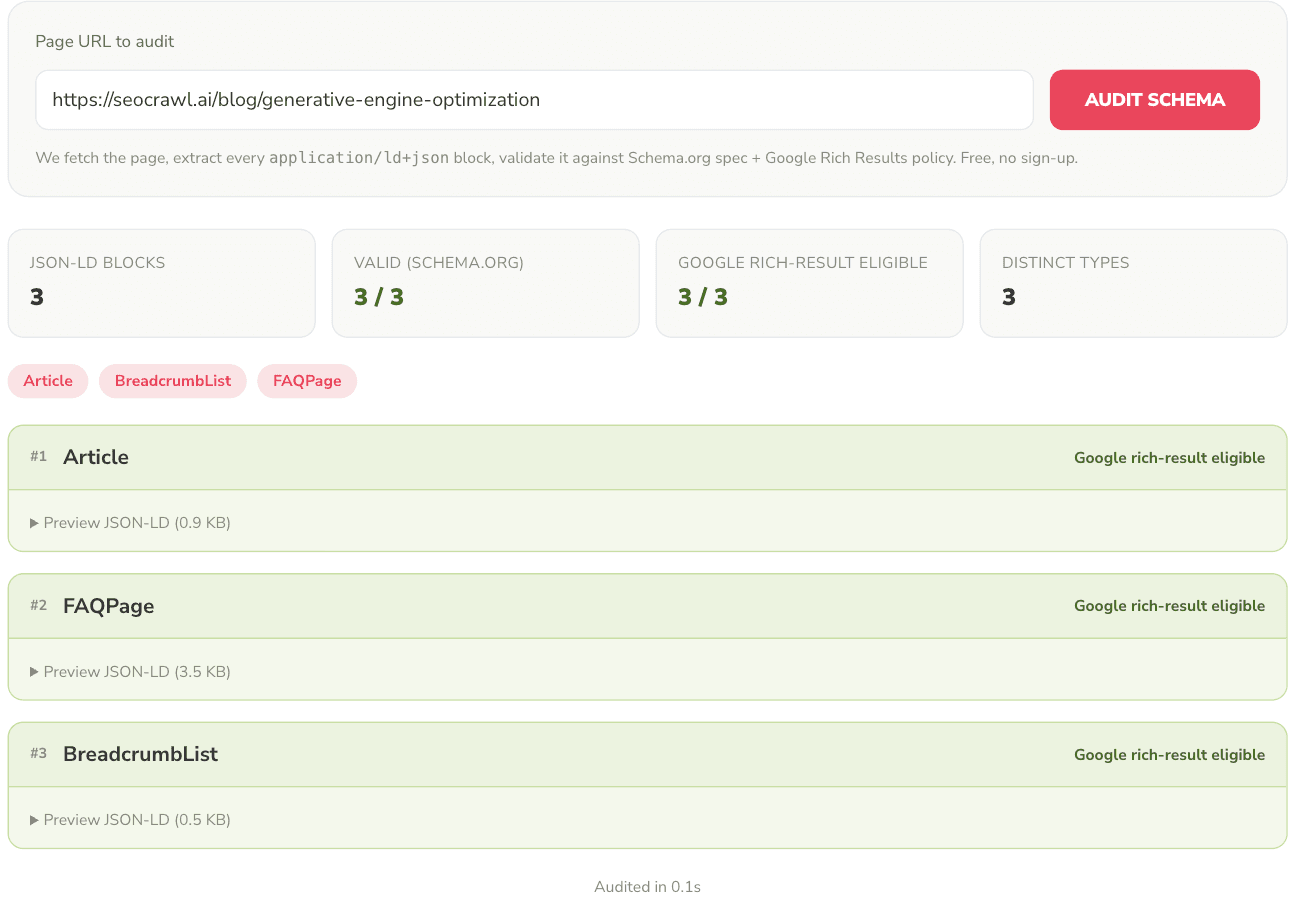 Nemokamas Schema Validator patikrina kiekvieną JSON-LD bloką pagal Schema.org ir „Google“ praturtintų rezultatų taisykles SEOcrawl AI Schema Validator, tikrinantis FAQPage ir Article struktūrinius duomenis