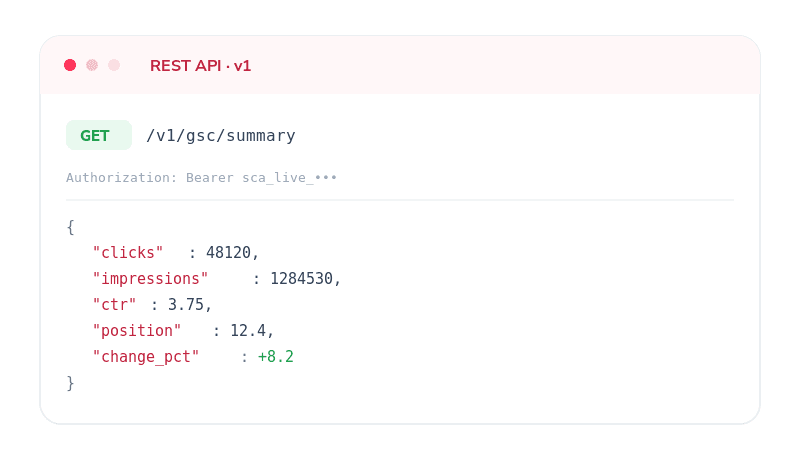 SEOcrawl AI REST API päring ja tüübitud JSON-vastus Search Console'i andmetega.