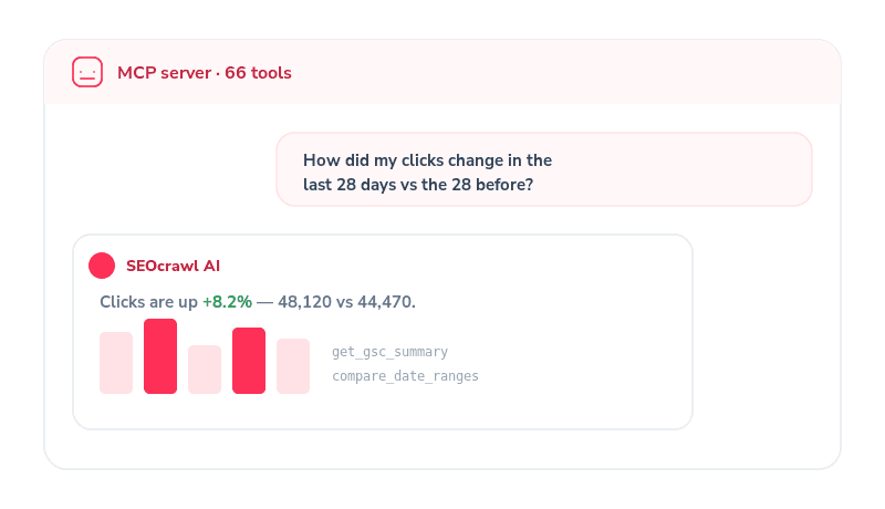 Vestlus AI-assistendiga, kes päringib SEOcrawl AI andmeid MCP-serveri kaudu.