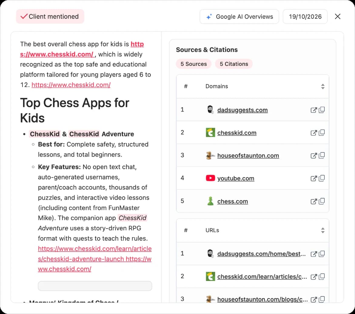 Google AI Overview fulgt i SEOcrawl AI med chesskid.com blandt de citerede kilder