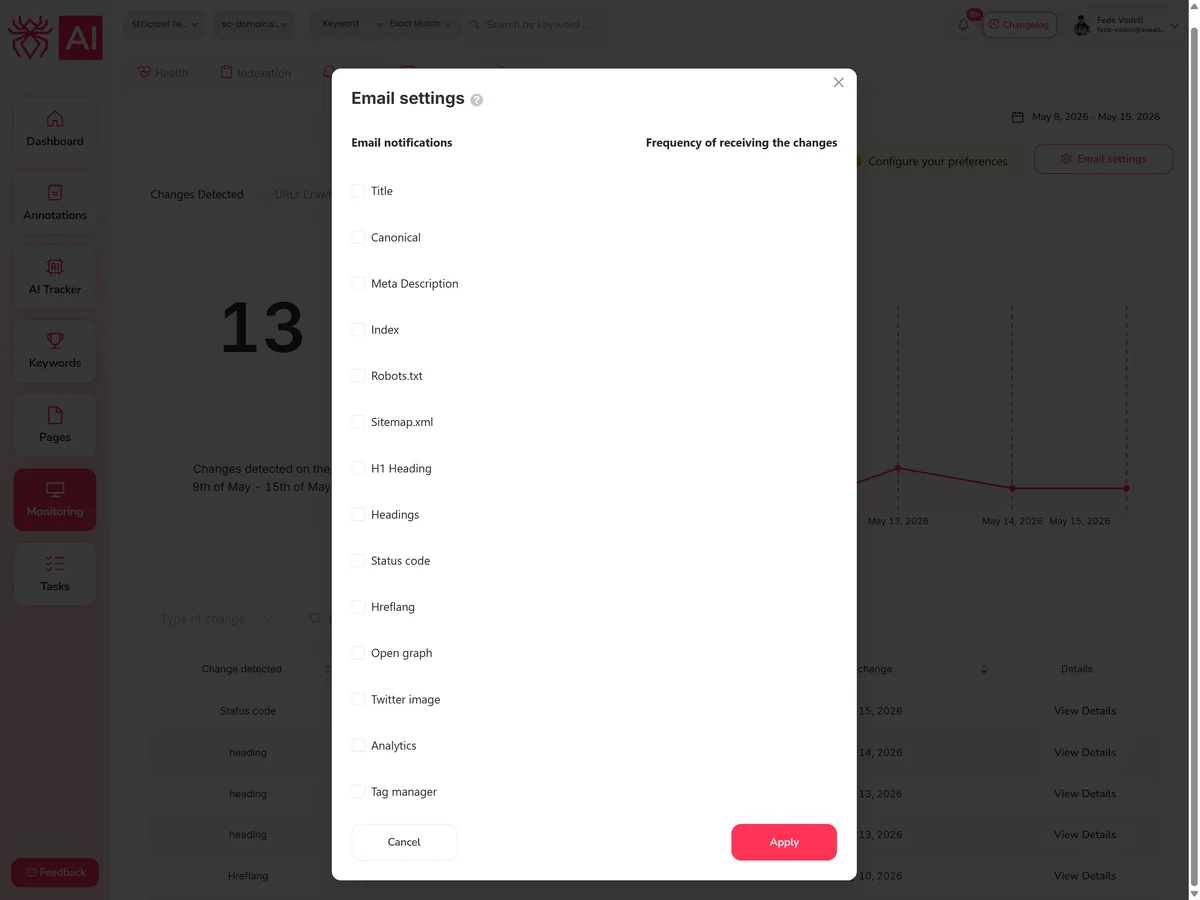SEO Monitor e-posti seaded — elemendipõhine tellimus sageduse juhtimise ja igapäevase koondülevaatega
