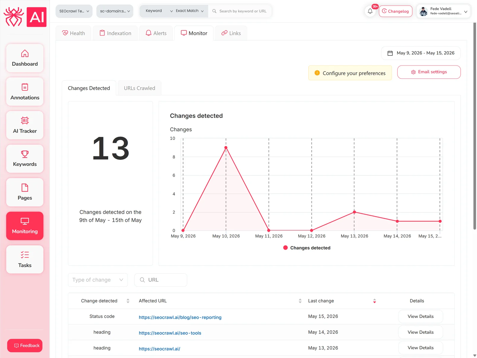 SEOcrawl AI SEO Monitor — 24/7 change detection on your most important URLs