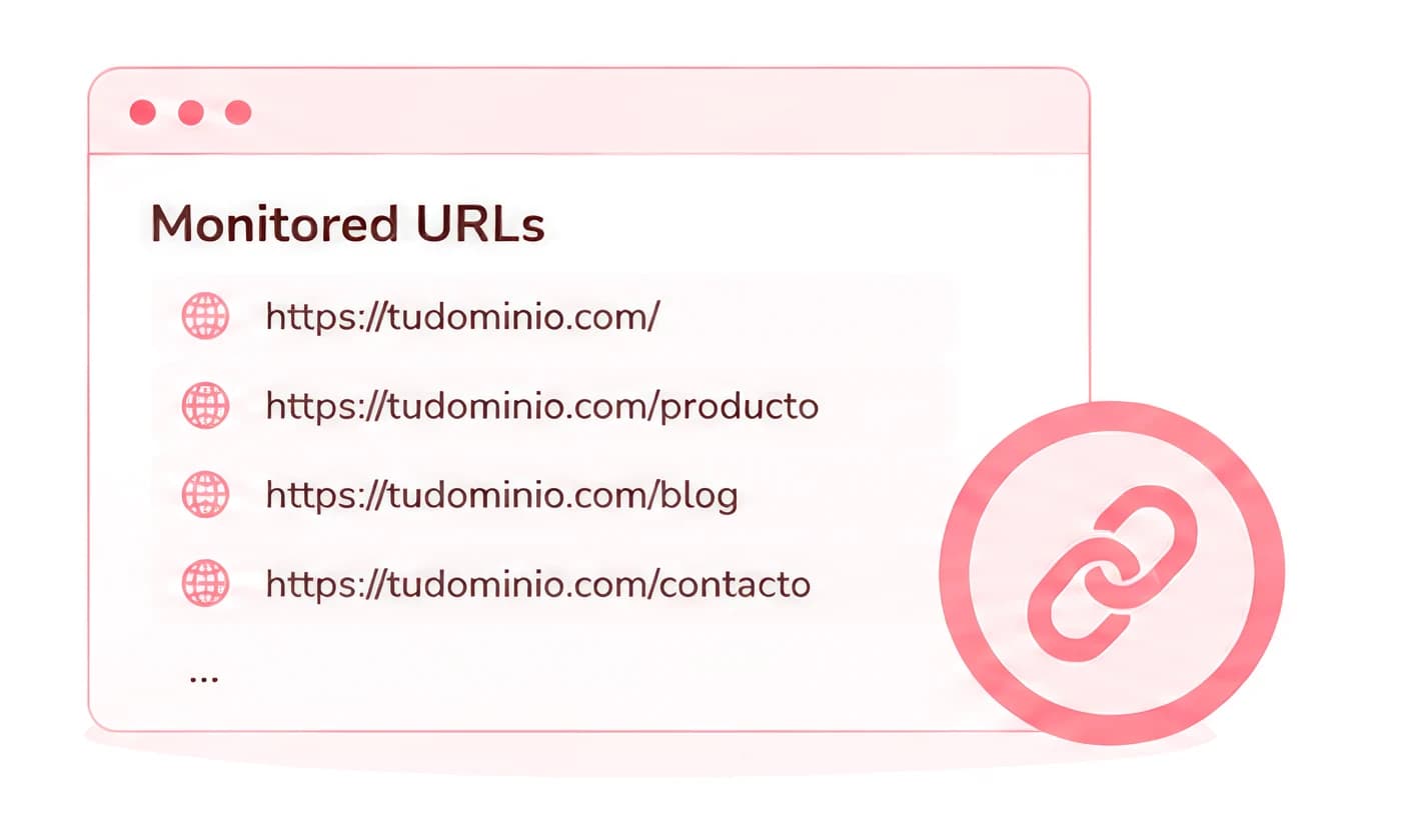 URL-i jälgija illustratsioon — jälgitavate URL-ide loend lingimärkidega