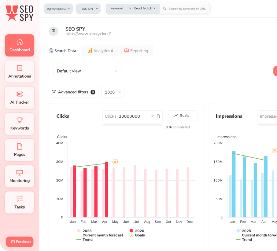 SEOcrawl AI agentūros darbo erdvė su keliais SEO klientais, valdomais iš vieno skydelio