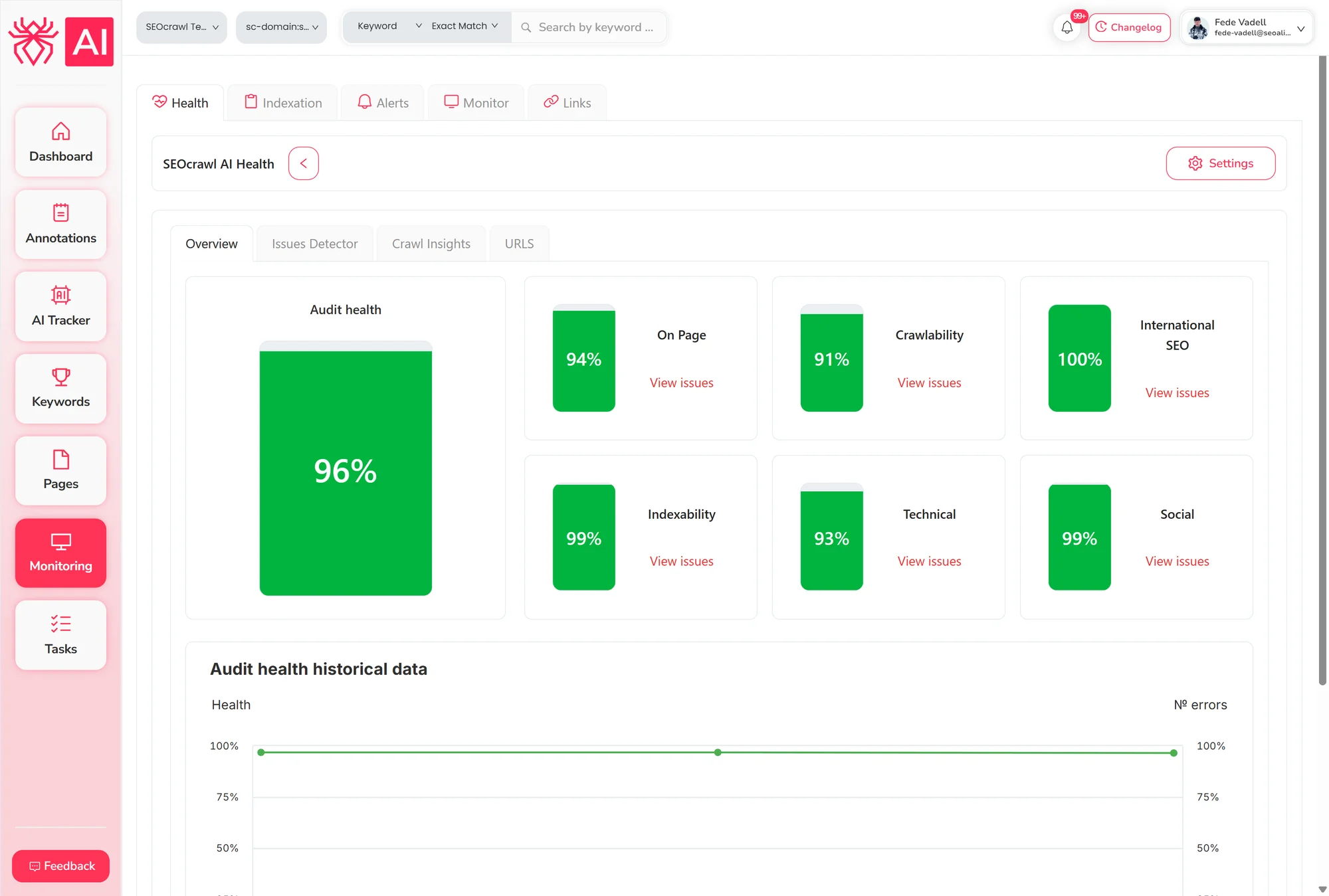SEOcrawl AI SEO audit dashboard rebranded with the Chess.com logo โ real white-label audit deployment