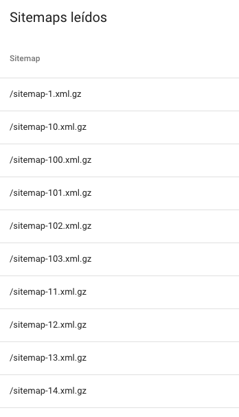 Recomendaciones para el Sitemap xml