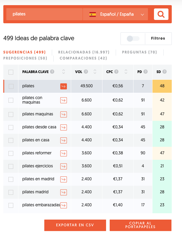 Detalles Herramienta UberSuggest