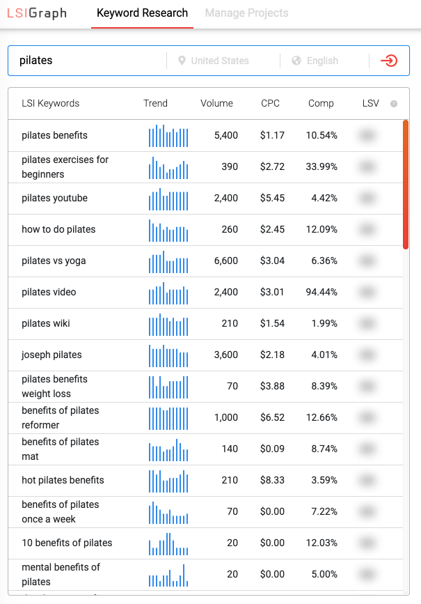 Herramientas LSIGraph