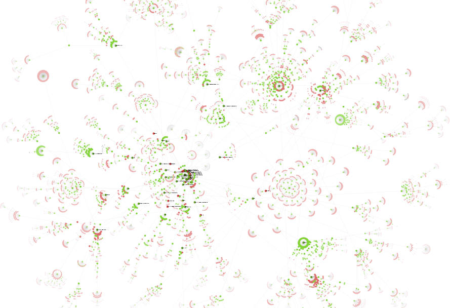 estructura URL universidad. SEO para universidades