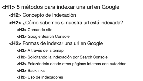 Encabezados SEO