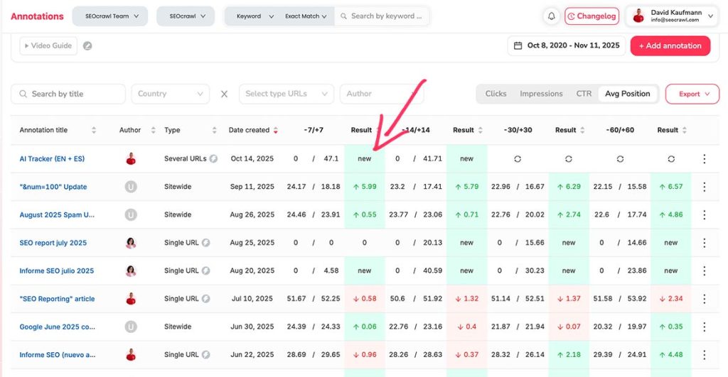 Tag new in middle position