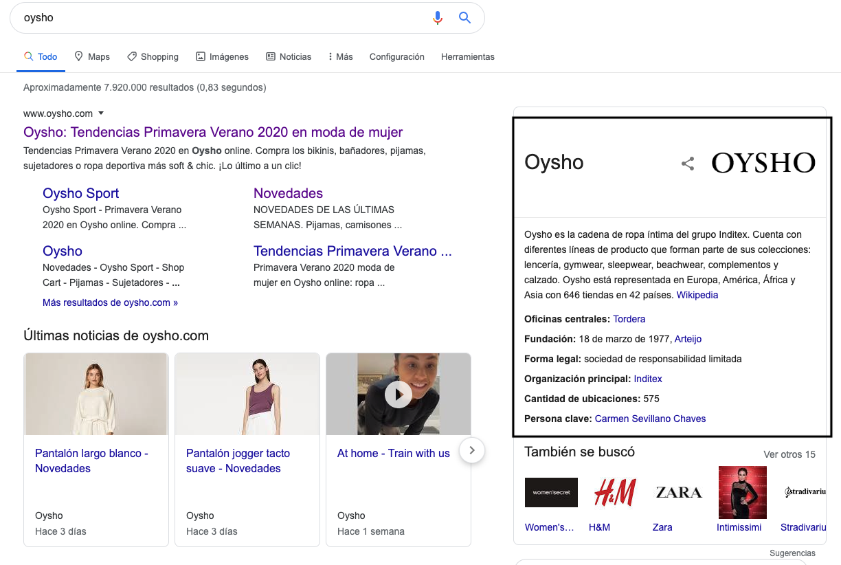 Ficha de Google MyBusiness en las serps