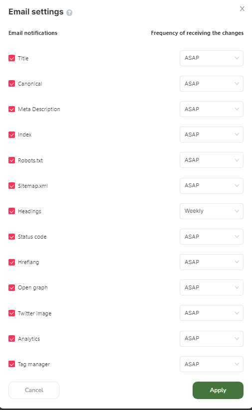 SEOcrawl monitor notification options to automatically track changes to your pages.