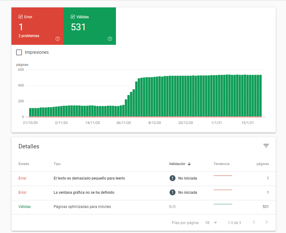 Usabilidad móvil en Google Search Console