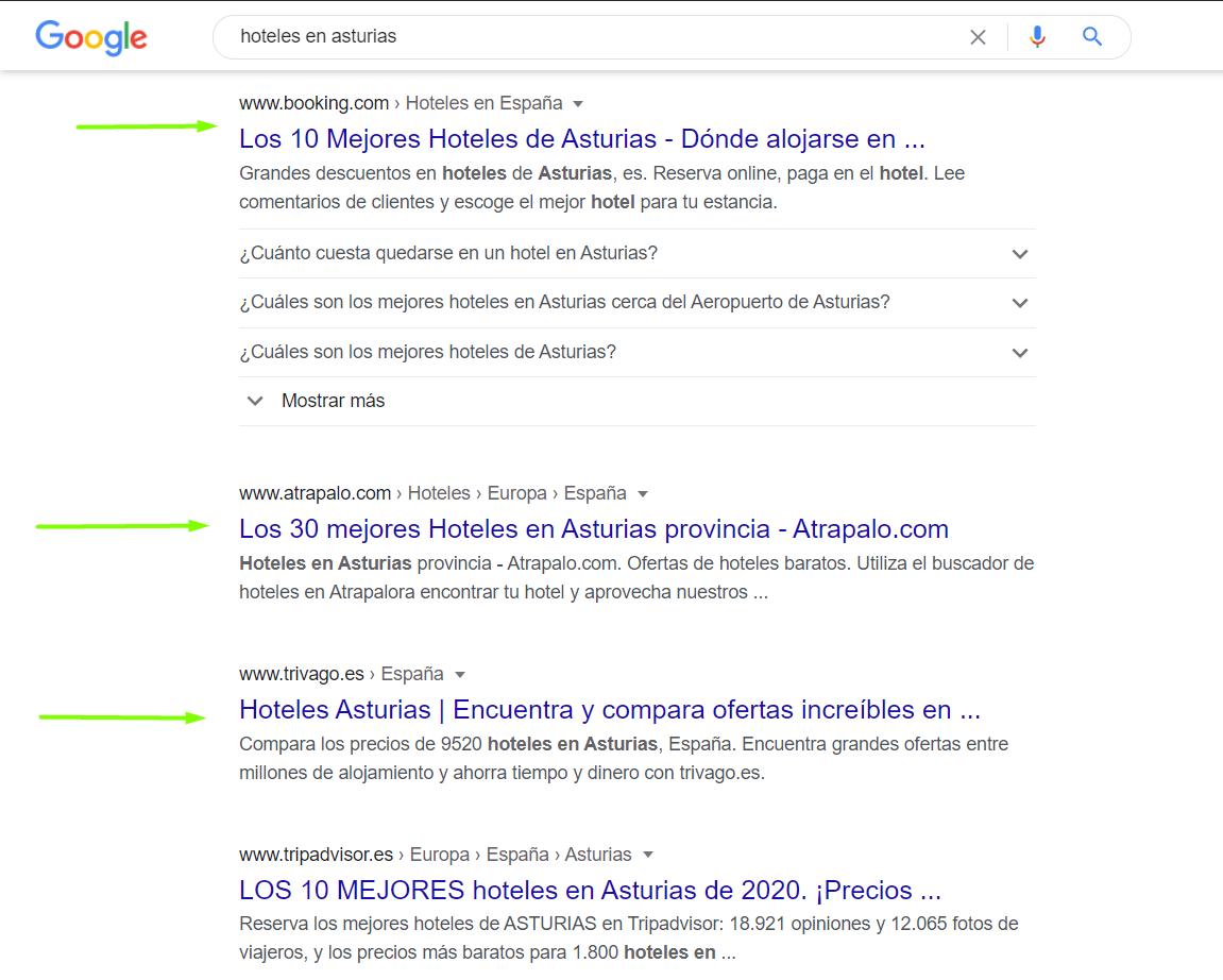 SEO para hoteles en las SERP's