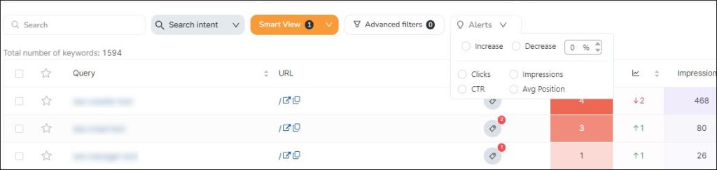 Core keywords Smart View in SEOcrawl
