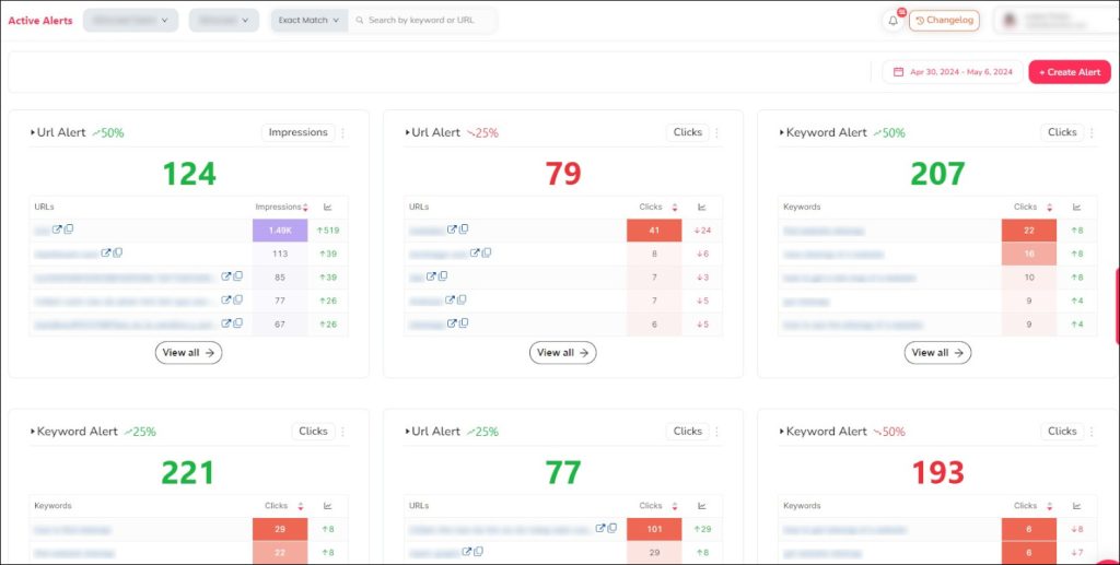 Página resumen de Alertas en SEOCrawl