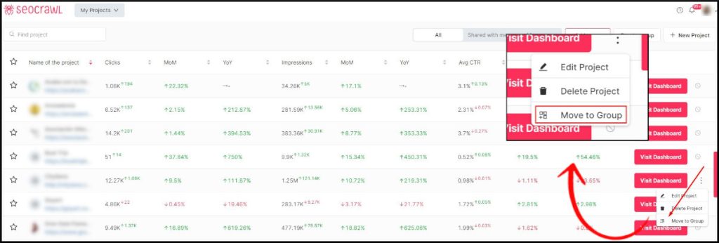 Add Project to a Group