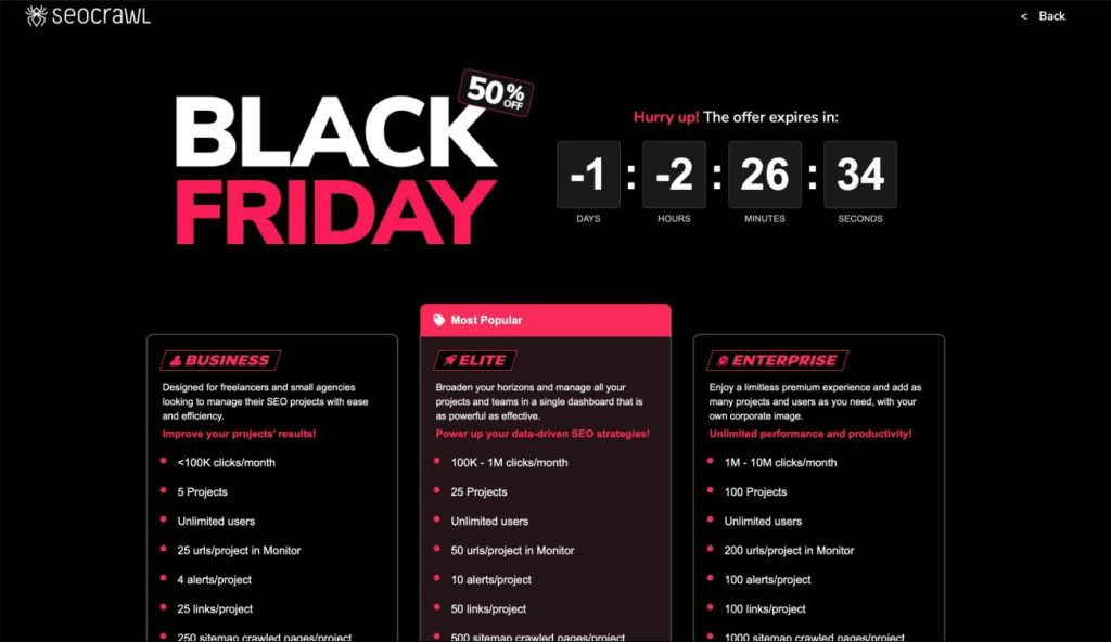 SEOcrawl 2024 Black Friday Campaign