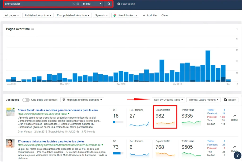 Calendario contenidos ideas ahrefs 1200x802.png