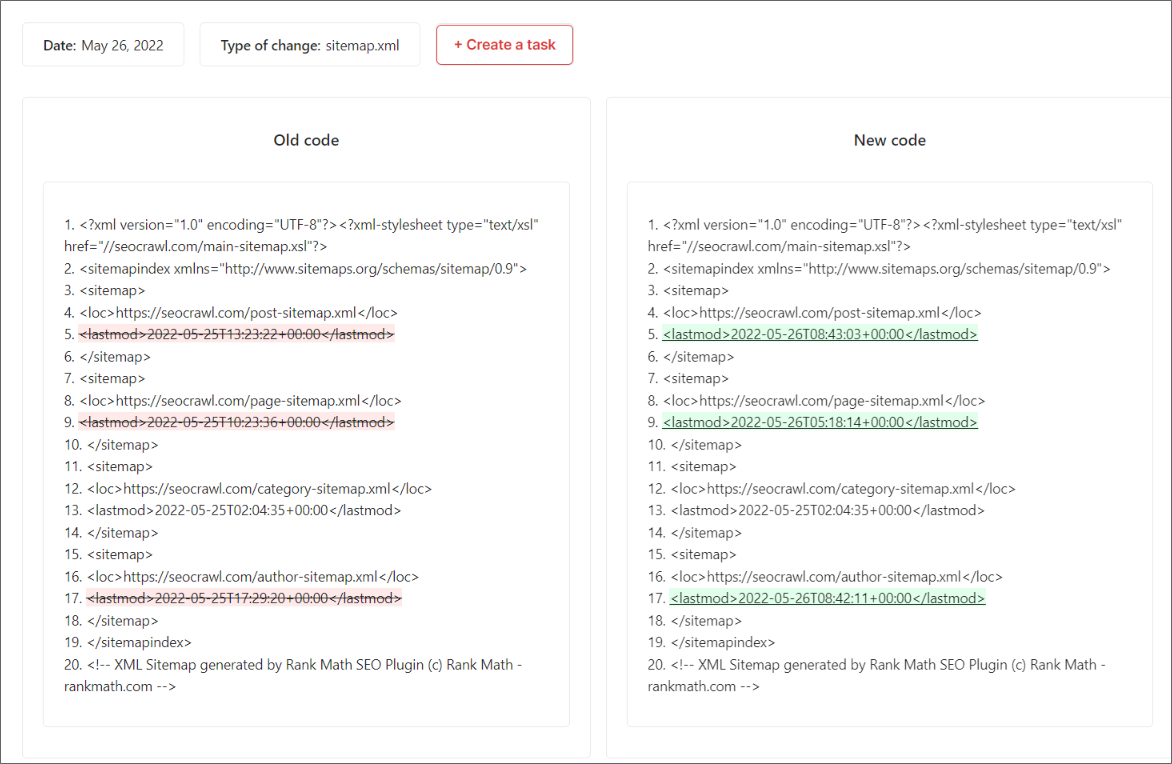 Example of changes on sitemap.xml