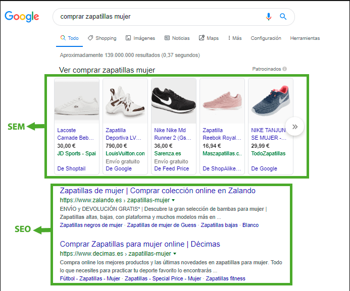 Un consultor seo se ocupa de dar la máxima visibilidad a un sitio web en Google.