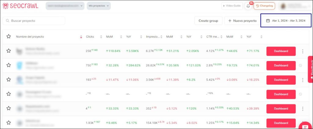 Mes actual en el rango de fechas del Dashboard