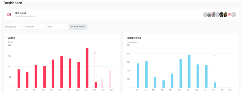 SEOcrawl dashboard now loads much faster