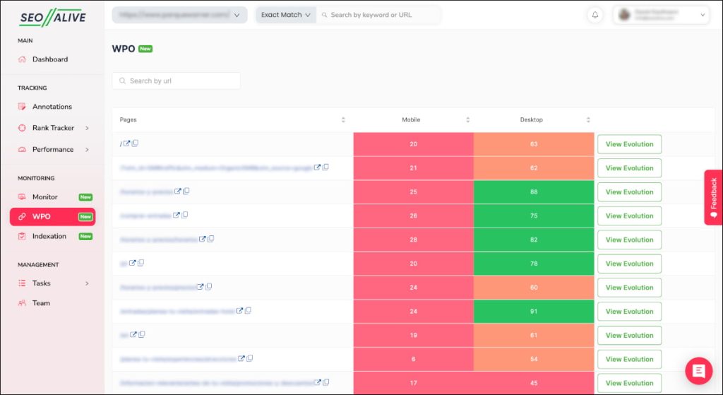 Dashboard WPO en SEOCrawl