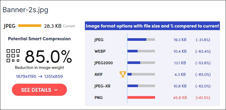 Ejemplo de los diferentes pesos de las imágenes dependiendo del formato utilizado. 