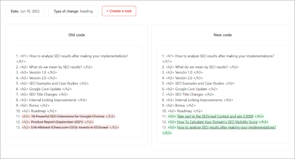SEO changes in headings