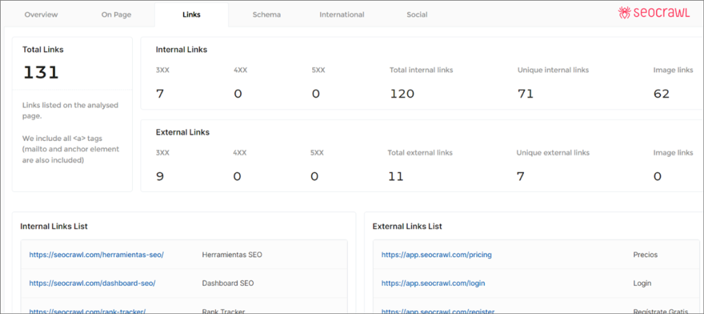 Collegamento SEO interno ed esterno