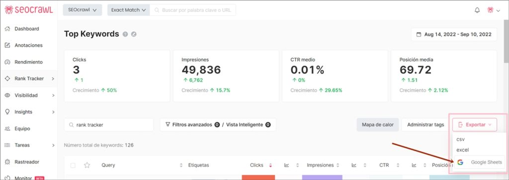 Exportar Google Sheets SEO