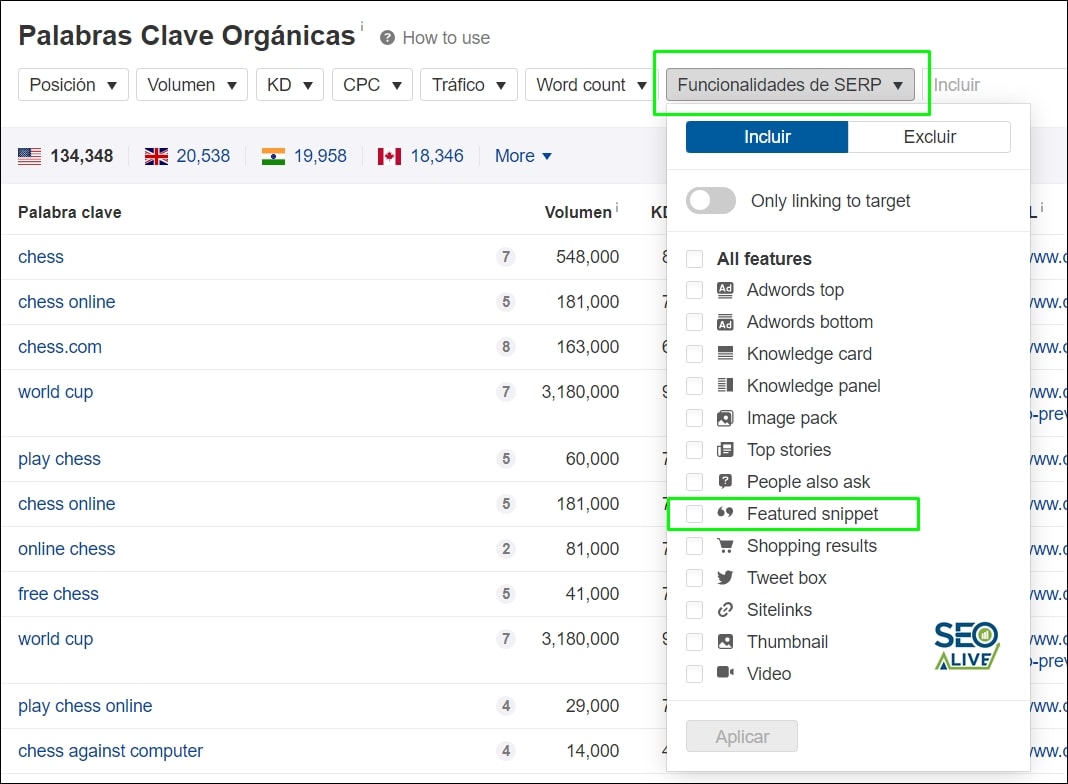 Featured Snippets Ahrefs