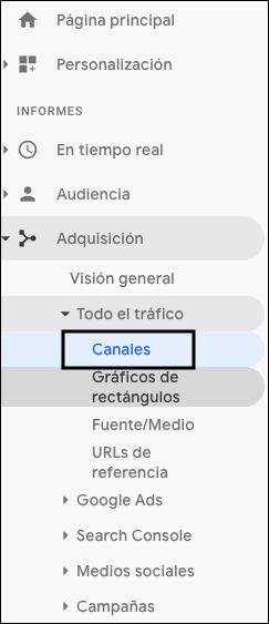 Google Analytics Trafico Orgánico