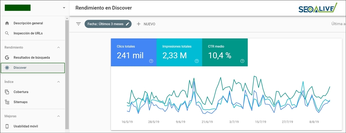 Ejemplo Google Discover 2019